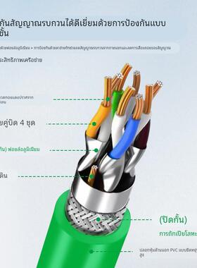 工业网线千兆超五类六类高柔拖炼双屏蔽EtherCAT5ECAT6A连接网线