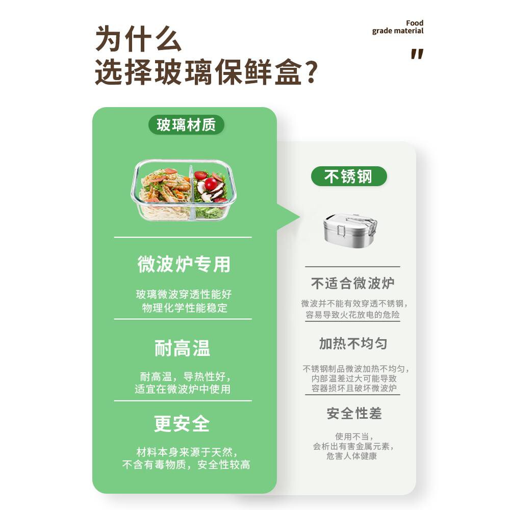 玻璃饭盒可微波炉加热专用碗分隔带饭餐盒上班族学生便当盒保鲜盒