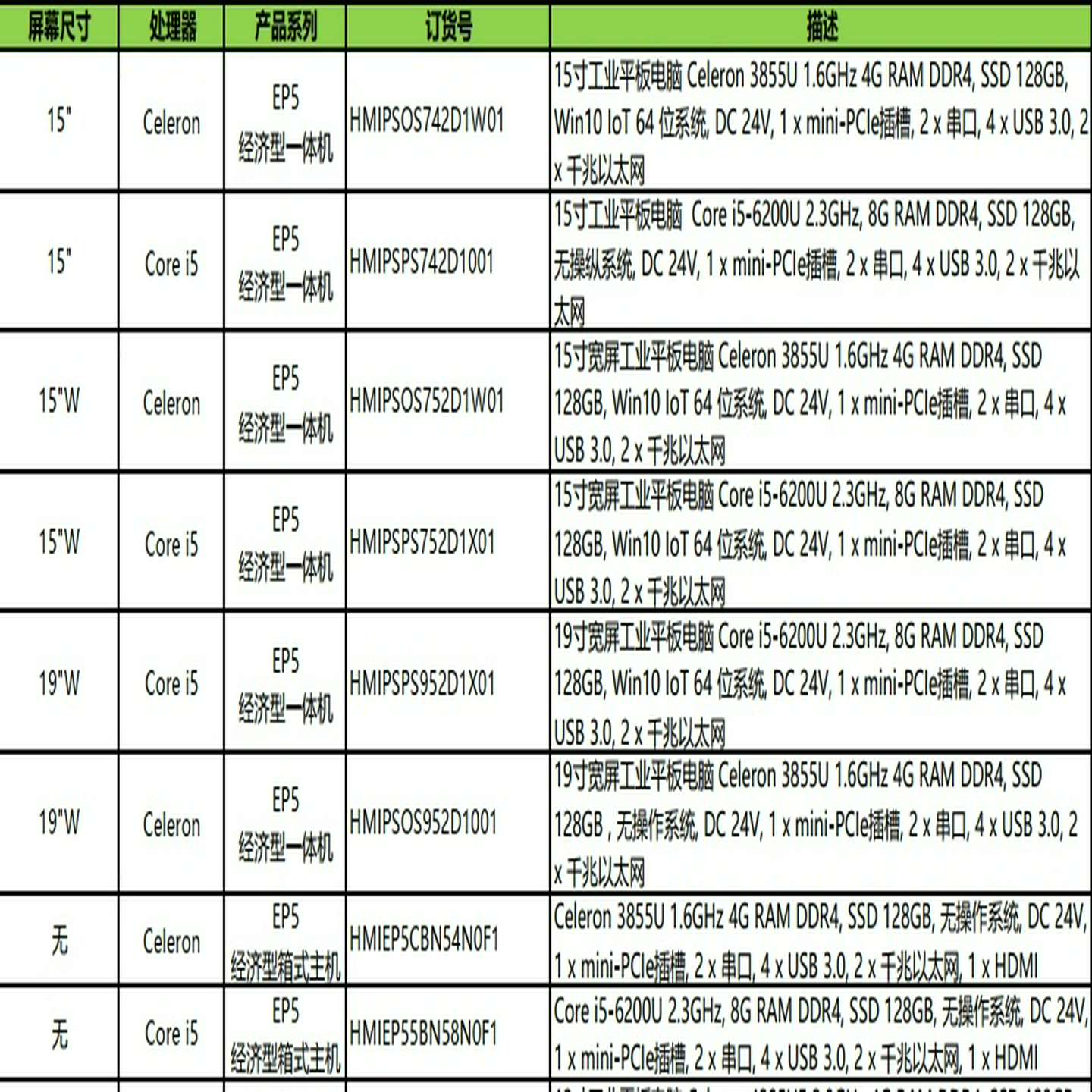 HMIPSOS742D1W01HMIPSPS742D100询价