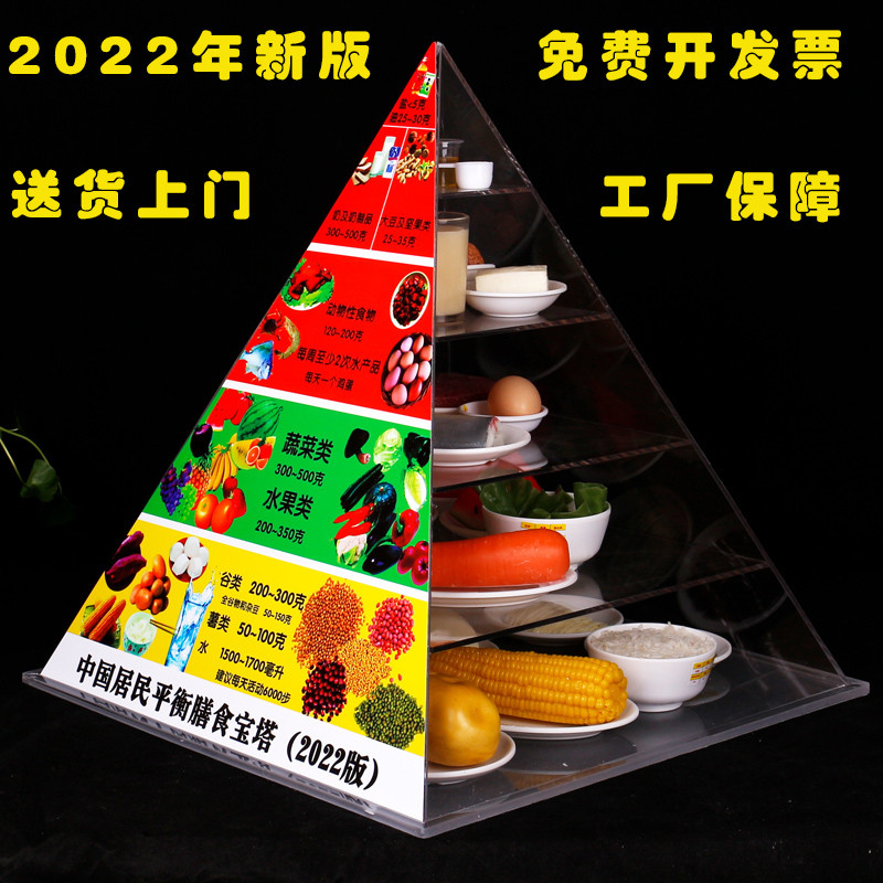 2022年新版中国居民孕期妇女膳食宝塔模型产妇平衡膳食金字塔道具