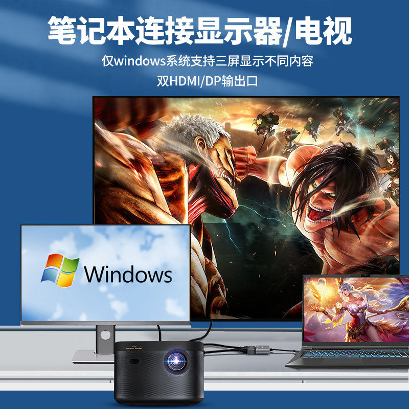 minidp转hdmi拓展坞三屏异显接口显示器分屏器一分二typec转双dp