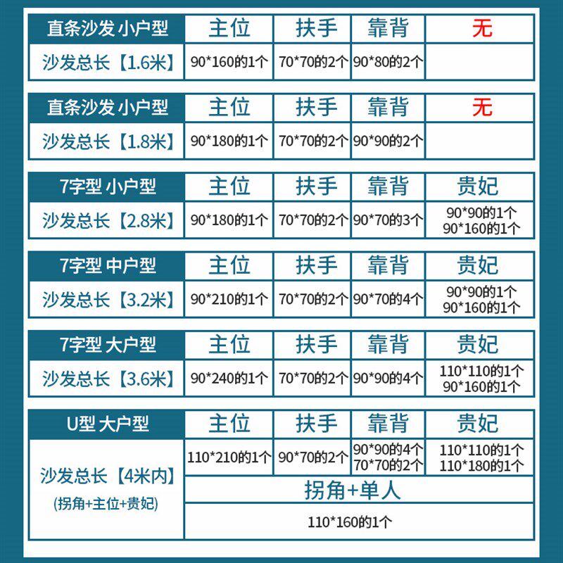 u型三坐一贵妃沙发套罩全套123套装组合沙发垫子四季通用型7字L形