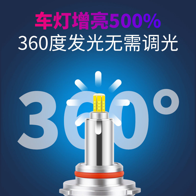 汽车LED客厅灯H7 H49005H11透镜聚光强光超亮360度激光前照灯泡改