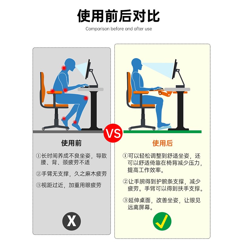 键盘托架桌下人体工学抽屉托盘办公电脑桌面旋转延伸鼠标滑轨支架