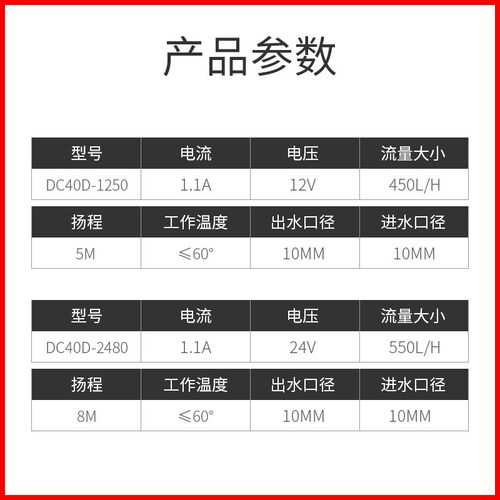 zskj中科世纪DC40D12V微型直流无刷潜水泵24V抽水机 家用小型吸水