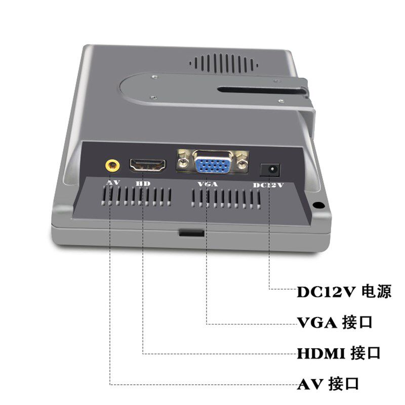 车载显示器5寸9寸7寸显示器倒车影像高清屏监控显示器航空/AV/VGA