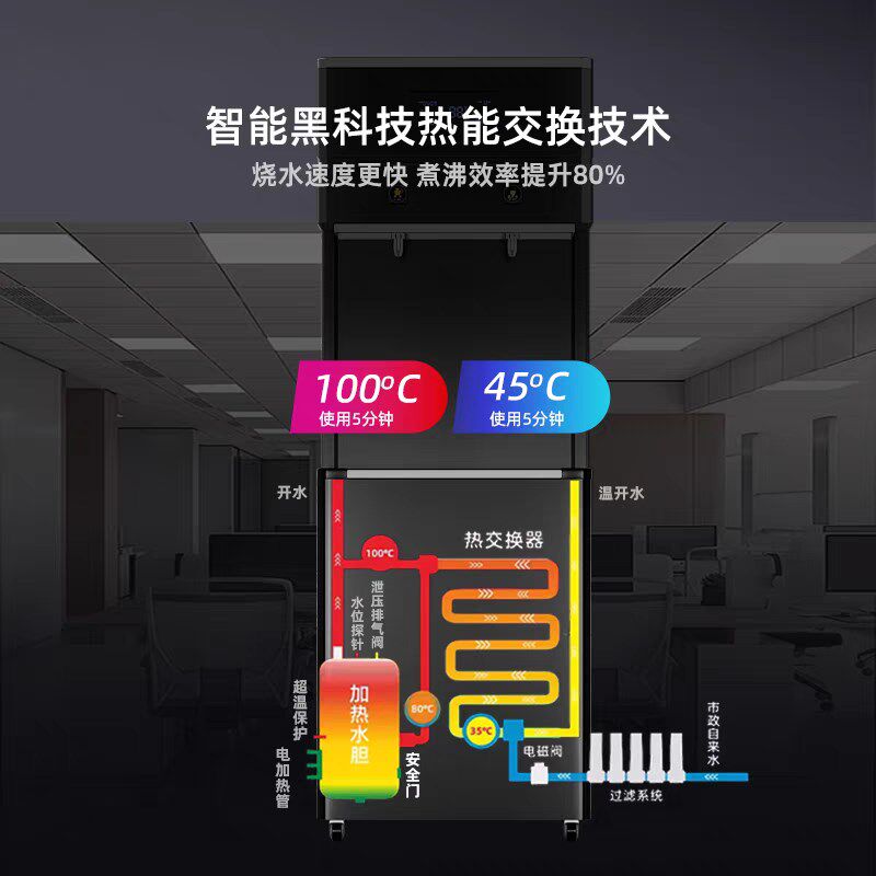 包安装商用直饮水机RO反渗透5级开水器冷热双温幼儿园学校烧水炉