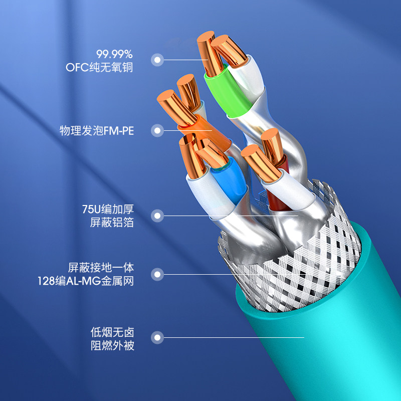 万级八类网线万兆家用无氧铜超6六七类双屏蔽8芯cat7高速网络线箱