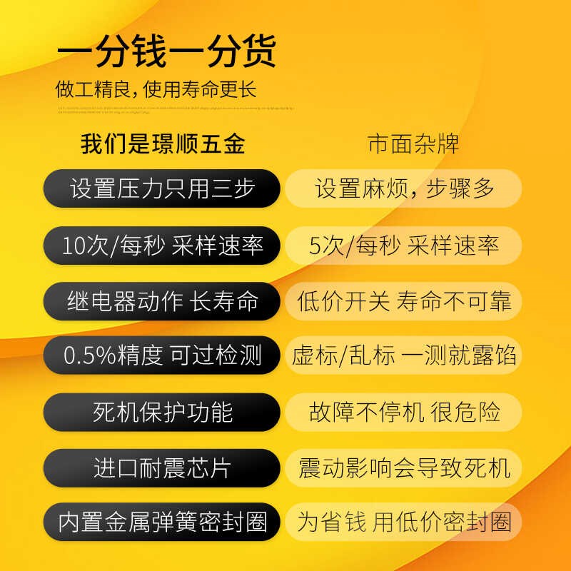智能数显电子压力开关压力表控制器水压感测器水泵全自动恒压供水