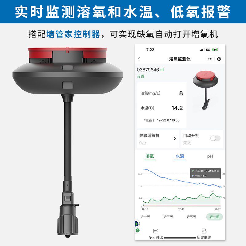 鱼大大溶氧仪荧光法监测水产养殖溶氧量水温小红帽自动水质检测仪