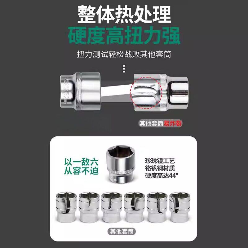 修车专用工具大全套装汽修棘轮扳手套筒组合套管维修汽车修理箱组图片