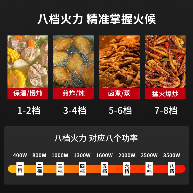 新飞电磁炉凹面超薄3500W大功率多功能带锅节能火哥炒菜电磁灶
