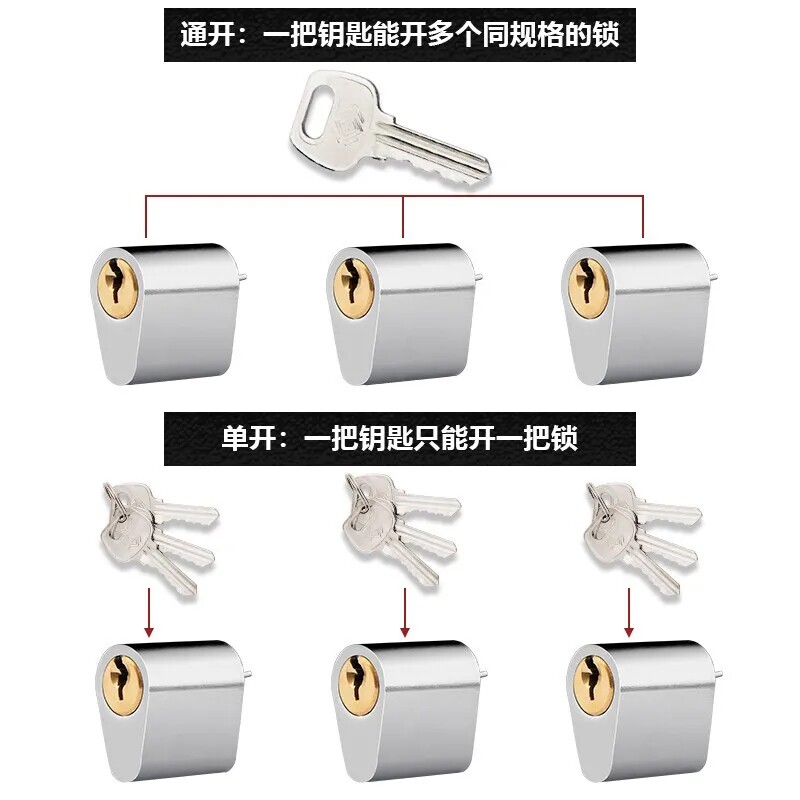 304不锈钢防火门锁消防门锁全套消防通道锁过道锁把手通用型锁具
