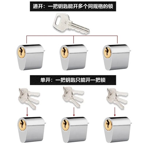 304不锈钢防火门锁消防门锁全套消防通道锁过道锁把手通用型锁具