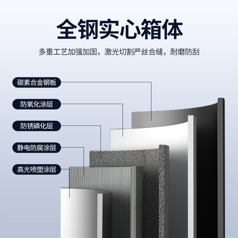 家用指纹保险柜全钢防盗电子密码保险箱大容量可投币儿童存钱罐