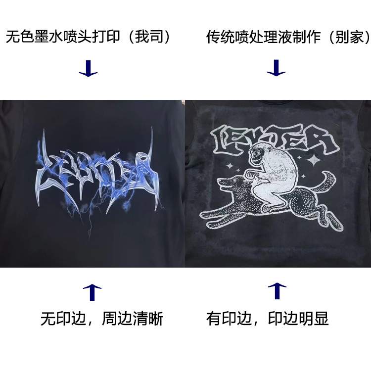 可喷射无色墨水处理液白墨直喷专用透气无手感无水印数码直喷印花