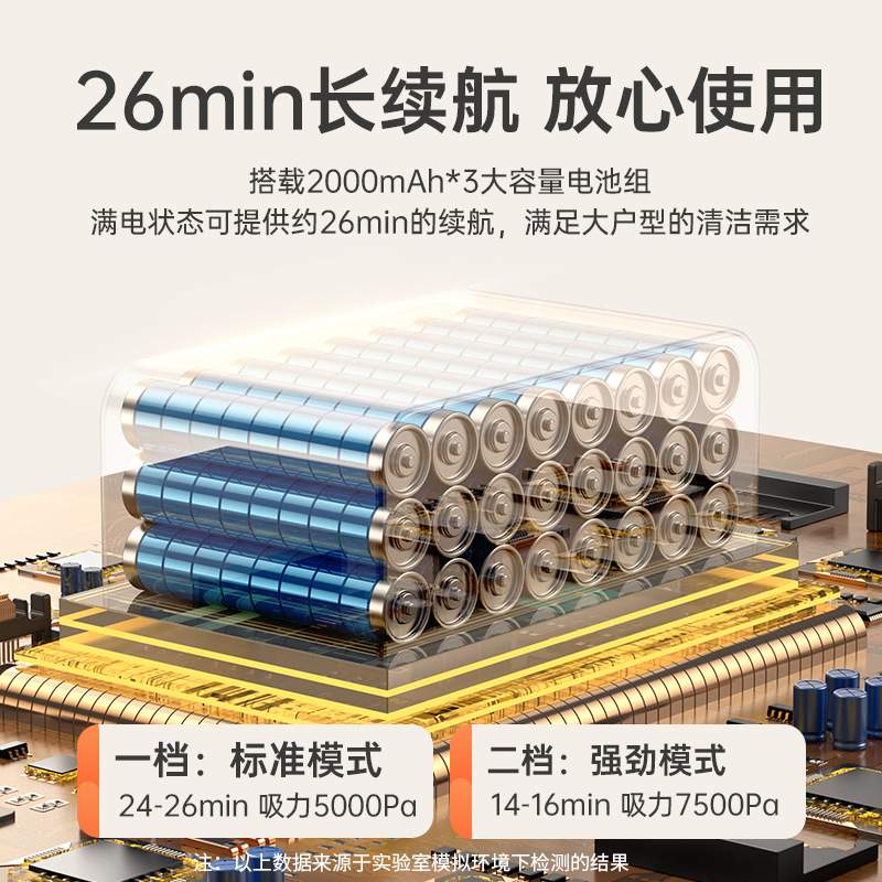 手持式车载吸尘器 小巧大吸力加长地刷便携式车载家用无线吸尘器