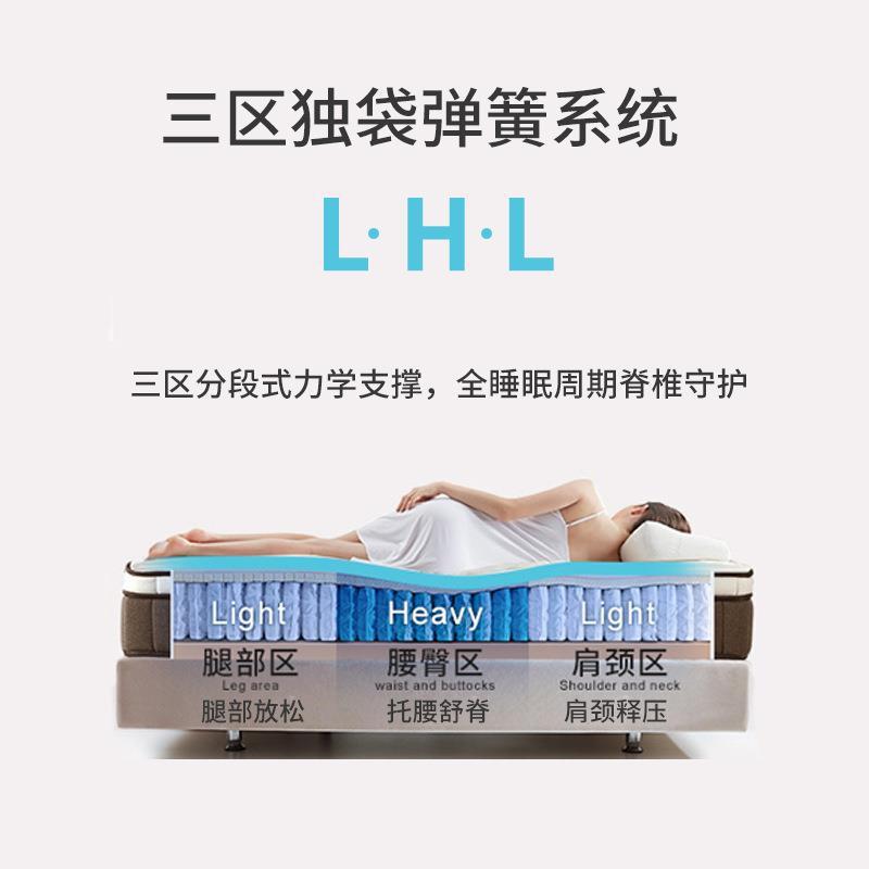 深睡尊享天然乳胶床垫席梦思弹簧床垫硬垫子家用卧室1米5x2米床垫