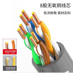 成都烽火大唐电信级超五类6类千兆网线cat5e无氧铜8芯监控双绞线