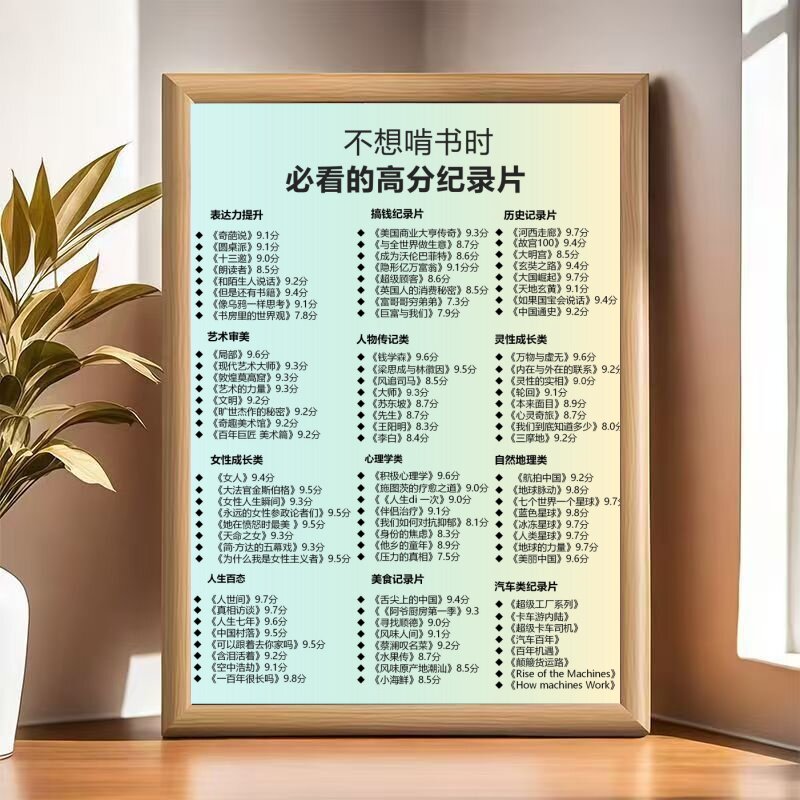 不想啃书时必看的高分相框