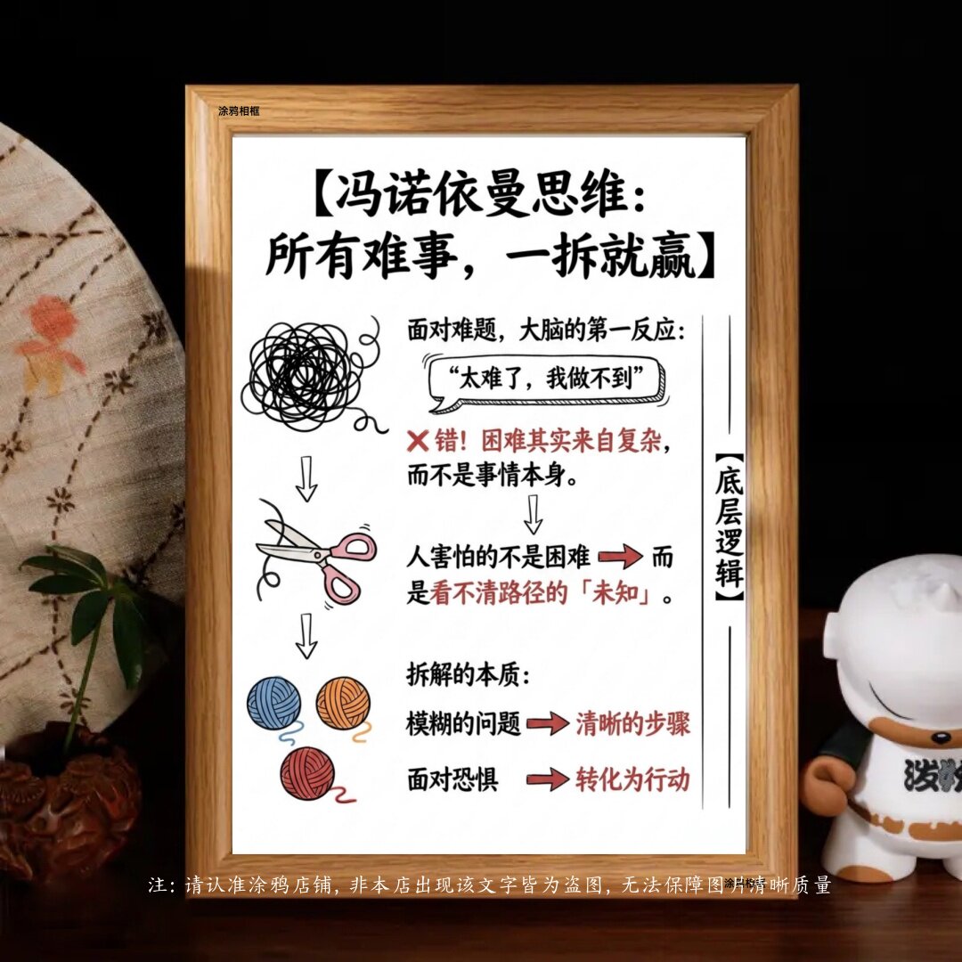 冯诺依曼思维相框创意摆件