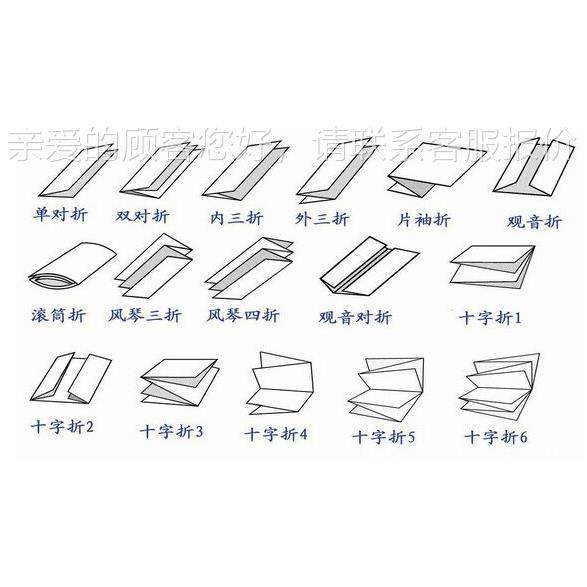 W-36260603 2D梳K+1刀 全自页动折机自动进纸 十字折折叠机叠图机,五金/工具,雕刻机,淘宝优惠券,粉丝福利购,淘宝优惠卷