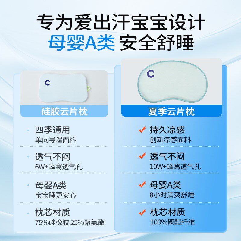 婴儿枕头夏季吸汗透气宝宝凉枕0到6个月-1岁以上新生儿云片枕夏天