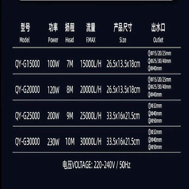 小型底吸潜水泵抽水泵鱼缸水泵超静音鱼池循环过滤泵吸粪变频水泵