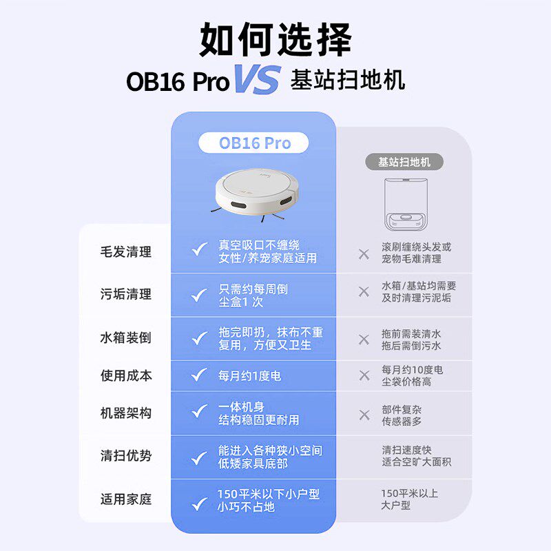 石头新款语音智能扫地机器人全自动家用三合一扫拖吸尘器真空吸口