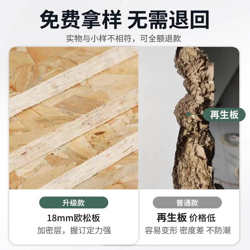 定制衣柜门欧松板免拉手肤感高光实木欧松门板定制万华禾香衣柜门