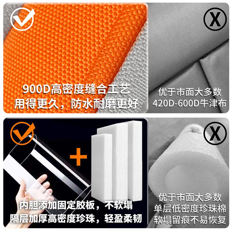 定制家政保洁专用工具包套装开荒清洁家电维修专用双肩拉杆收纳包