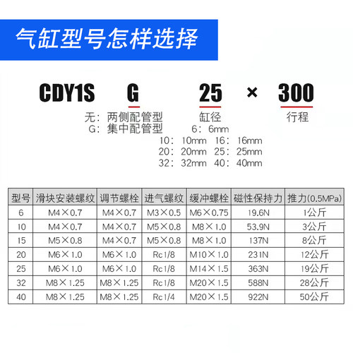 CY1S磁耦无杆气缸CY1SG10/20/25/32/40-200-300-500*800X1000BZ