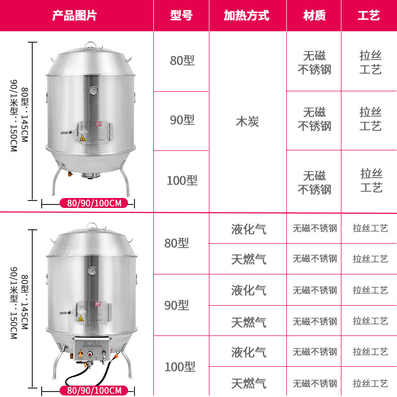 爱思考特厚火山石烧鸡燃气炉烧鹅燃气木炭烤鸭炉商用脆皮烤肉吊炉