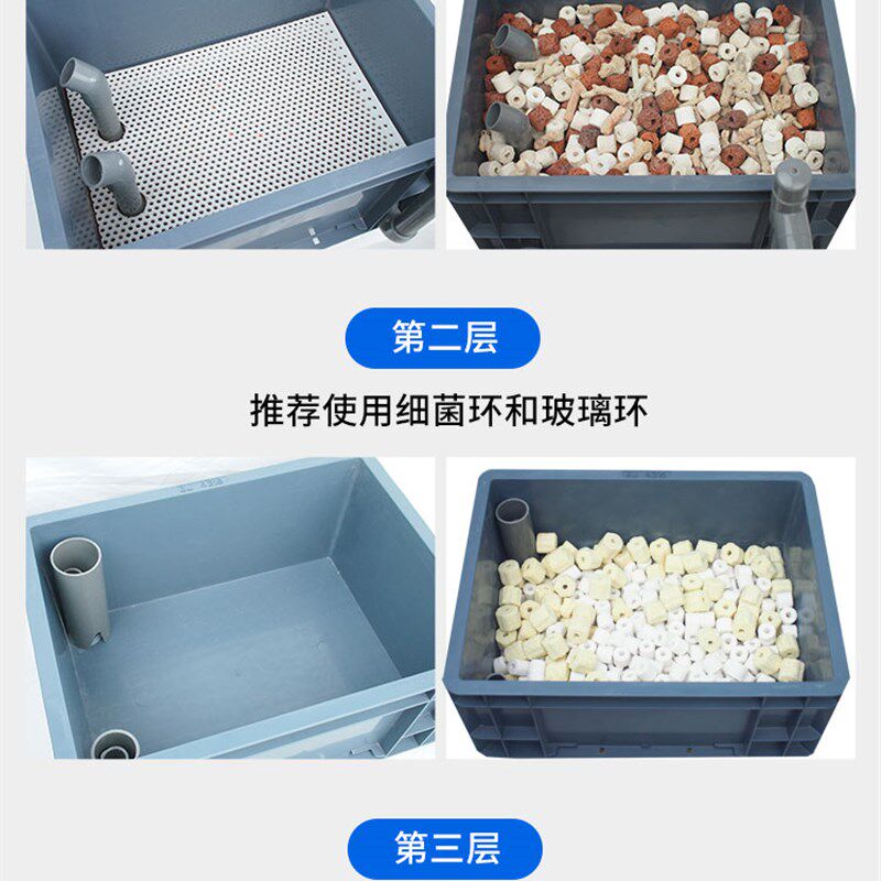 鱼缸沼泽过滤系统 多层生态过滤设备 适用鱼池乌龟饲养