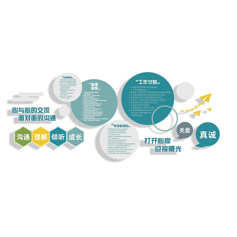 心理咨询室墙贴班级布置教室装饰学校文化墙校医室心灵驿站贴纸画