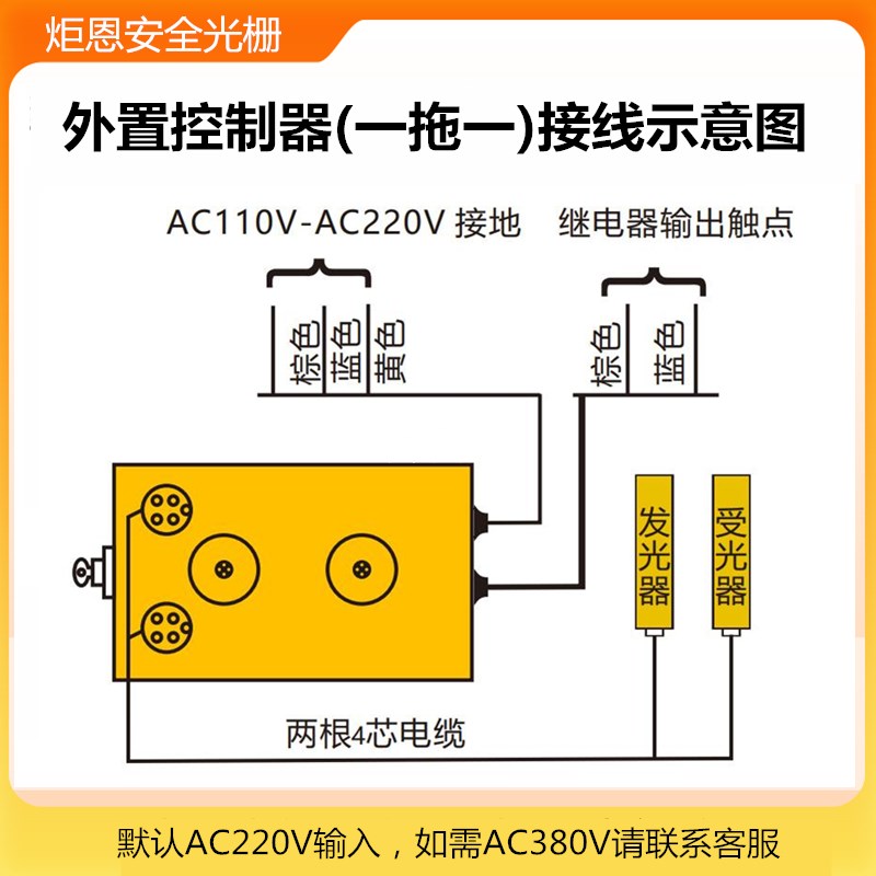 冲床光电保护套装红外线安全光栅光幕感测器剪板机对射感应警报器
