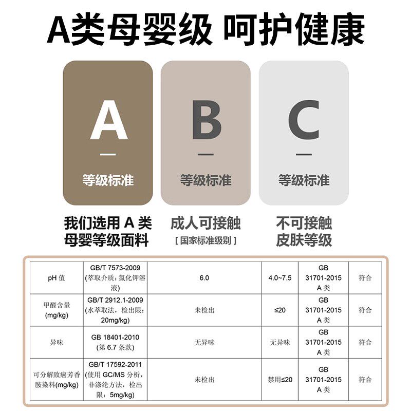 学生宿舍床垫软垫单人90x190床褥垫子褥子租房专用可折叠棉花垫被