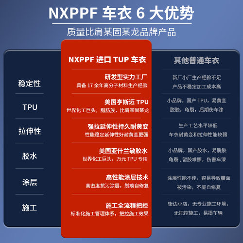 汽车tpu改色膜隐形车衣膜全车漆面保护防刮蹭成都本地车身贴膜