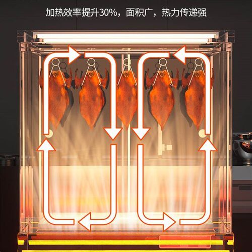 保温烤鸭柜商用台式恒温箱加热烧腊脆皮五花肉保温熟食玻璃展示柜