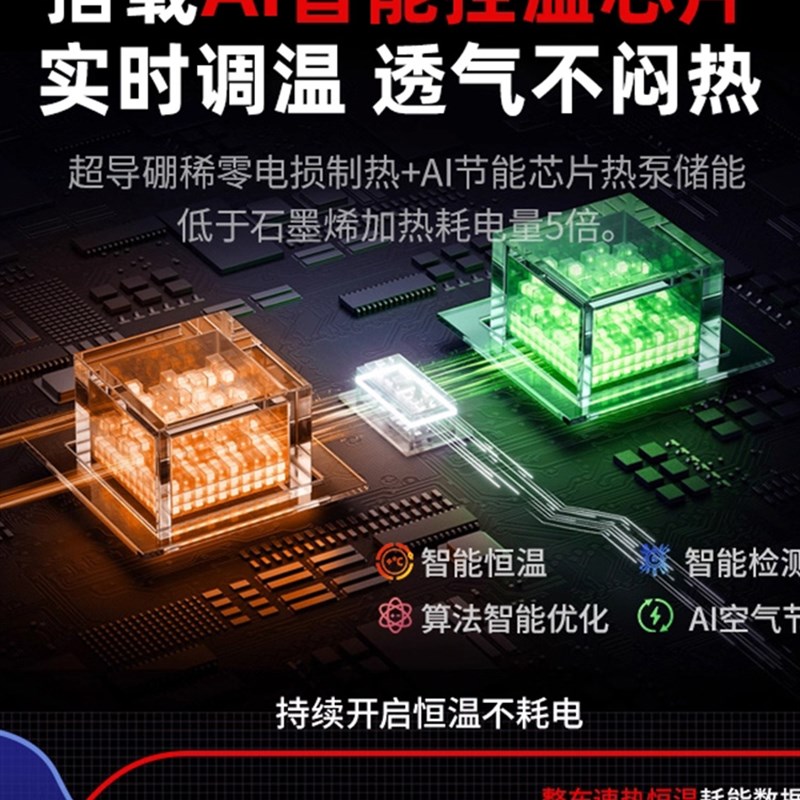 石墨烯汽车加热坐垫冬天加厚单片座椅车载电加热毛绒垫子冬季保暖