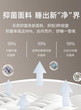 AWPA05鑫一缘10%蚕0丝被加厚冬被芯二合子子母被轻奢抗菌