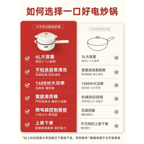 大炒EP01锅宇家用多功能电炒菜炒锅电一式体插电不粘锅蒸煮煎火锅