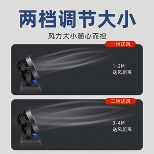 车载风扇usb双头风扇12v24v货车汽车制冷大风力家用网红usb风扇