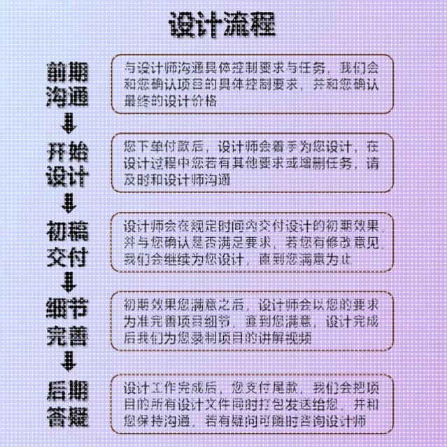 ABB工业机器人RobotStudio仿真动画/建模/RAPID程序设计代做定制