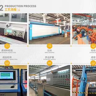 广州电缆厂双菱电线国标纯铜1.5 2.5 4 6平方bvr/yjv铜芯阻燃