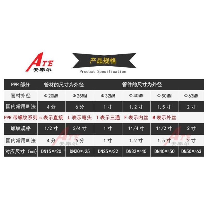 盾运4分20 6分25PPR水管管件配件家用自来O水热熔暖气热水器活接