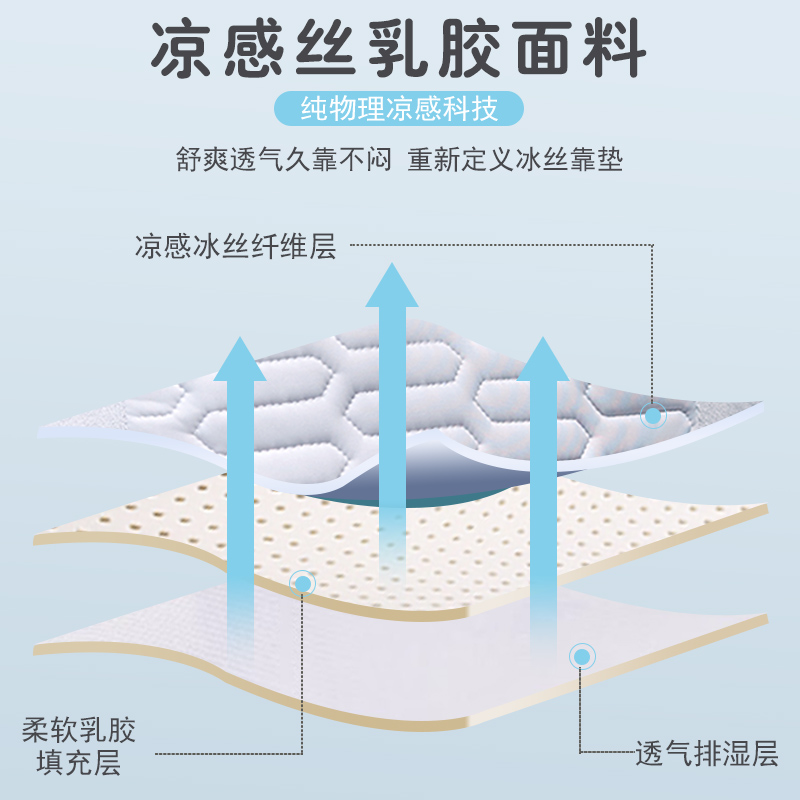 冰丝床头靠垫软包座椅护腰靠枕大C靠背沙发抱枕女生床上看书枕头