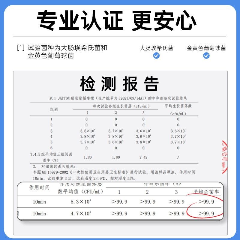 沫檬锅底除垢啫喱强力去黑垢锅底除黑剂不锈钢锅具油污黑垢清洁剂,洗护清洁剂/卫生巾/纸/香薰,锅底黑垢清洁剂,淘宝优惠券,粉丝福利购,淘宝优惠卷