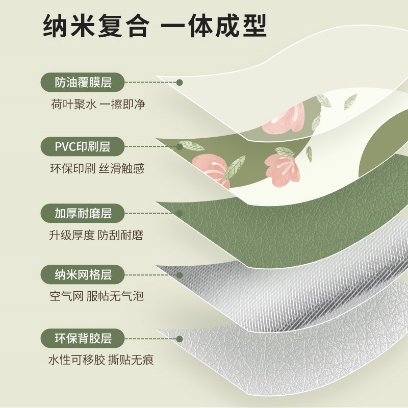 门贴纸卧室门翻新自粘防水加厚贴门壁纸旧门创意改造遮Z丑全包贴