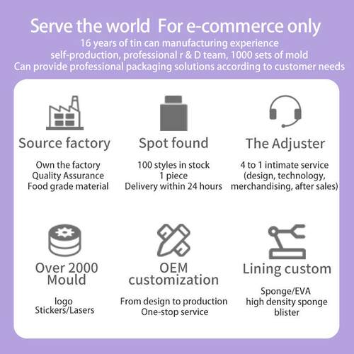 Cross-border dbatch spot round canle aromtherapya tion bx